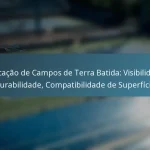 featured-image-marcacao-de-campos-de-terra-batida-visibilidade-durabilidade-compatibilidade-de-superficie